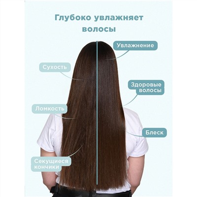 Likato Шампунь для сухих, ломких и ослабленных волос / Aquatika, 750 мл