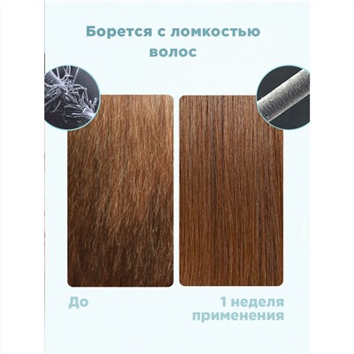 Likato Шампунь для сухих, ломких и ослабленных волос / Aquatika, 400 мл